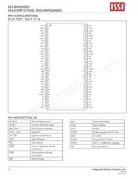 IS43R32800D-5BI Datasheet Pagina 4