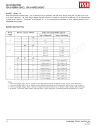 IS43R32800D-5BI Datasheet Page 16