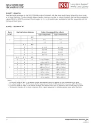 IS43R86400F-5BLI Datasheet Page 14