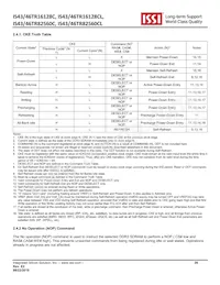 IS43TR16128C-107MBLI Datasheet Page 20