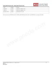 IS43TR16512AL-15HBLI Datasheet Page 4