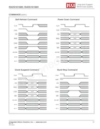 IS45S16100H-7BLA2 Datasheet Page 13