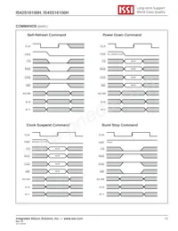 IS45S16100H-7BLA2 Datasheet Pagina 13