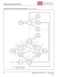 IS45S16100H-7BLA2 Datasheet Pagina 22