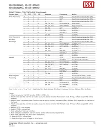 IS45S16160D-7TLA2-TR Datasheet Page 13