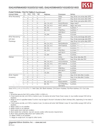 IS45S16320D-7CTLA2 Datasheet Page 13