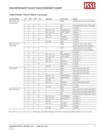 IS45S16320F-7BLA2 Datasheet Page 11