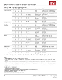 IS45S16320F-7BLA2 Datasheet Page 12