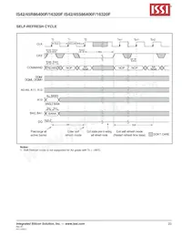IS45S16320F-7BLA2 Datasheet Page 23
