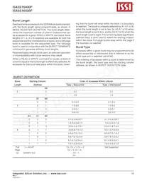 IS45S16400F-7BLA2-TR Datasheet Page 19