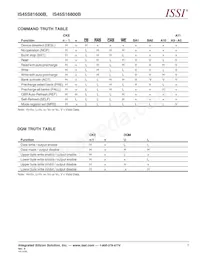 IS45S16800B-7TLA1-TR Datasheet Pagina 7