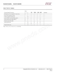 IS45S16800B-7TLA1-TR Datenblatt Seite 8