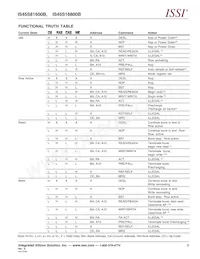 IS45S16800B-7TLA1-TR Datasheet Pagina 9