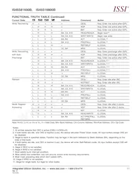 IS45S16800B-7TLA1-TR Datenblatt Seite 11