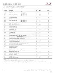 IS45S16800B-7TLA1-TR 데이터 시트 페이지 16