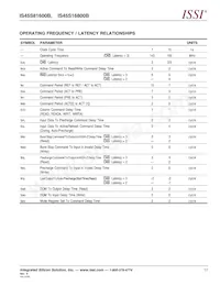 IS45S16800B-7TLA1-TR 데이터 시트 페이지 17