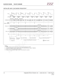 IS45S16800B-7TLA1-TR 데이터 시트 페이지 20