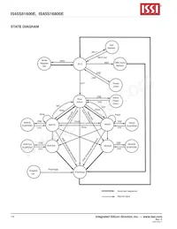 IS45S16800E-7TLA2-TR Datasheet Pagina 14