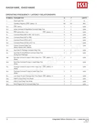 IS45S16800E-7TLA2-TR Datasheet Page 18