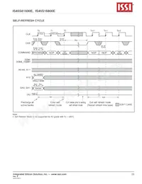 IS45S16800E-7TLA2-TR Datasheet Page 23