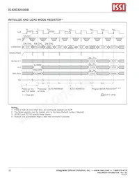 IS45S32400B-6TLA1-TR Datasheet Page 20