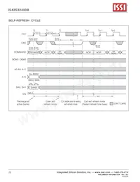 IS45S32400B-6TLA1-TR Datasheet Page 22