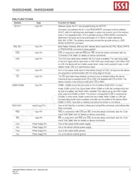 IS45S32400E-7TLA2-TR Datasheet Page 5