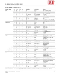 IS45S32400E-7TLA2-TR Datasheet Page 9