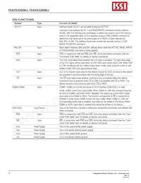 IS45S32800J-6BLA1 Datasheet Page 5