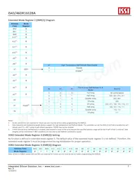 IS46DR16128A-3DBLA2-TR Datasheet Page 7
