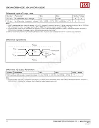 IS46DR16320E-3DBLA2 Datasheet Page 10