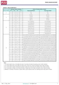IS46LR16320C-6BLA2 Datasheet Page 7