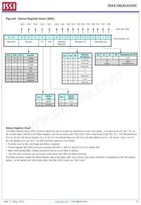 IS46LR16320C-6BLA2 Datasheet Page 15