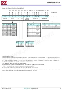 IS46LR16320C-6BLA2 Datasheet Pagina 15