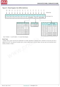 IS46LR32160B-6BLA2 Datasheet Page 7
