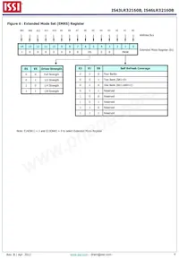 IS46LR32160B-6BLA2 Datasheet Page 9