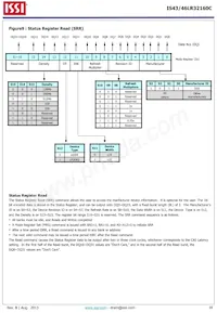 IS46LR32160C-6BLA2 Datasheet Page 16