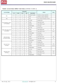 IS46LR32160C-6BLA2 Datasheet Page 21