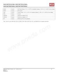 IS46TR16128A-15HBLA1 Datasheet Page 5