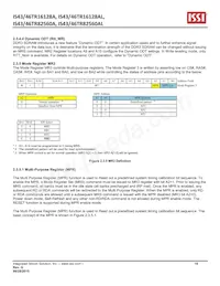 IS46TR16128A-15HBLA1 Datasheet Page 16