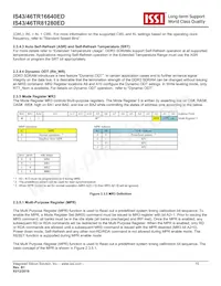 IS46TR16640ED-15HBLA2 Datasheet Page 15