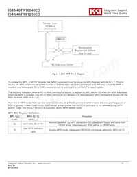 IS46TR16640ED-15HBLA2 Datasheet Page 16