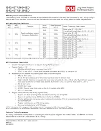 IS46TR16640ED-15HBLA2 Datasheet Page 17