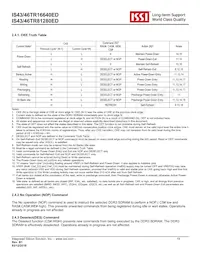 IS46TR16640ED-15HBLA2 Datasheet Page 19