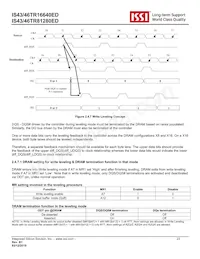 IS46TR16640ED-15HBLA2 Datasheet Page 23