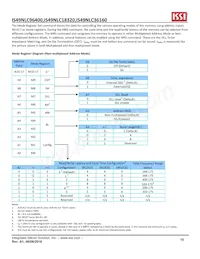 IS49NLC96400-33BLI Datasheet Page 15