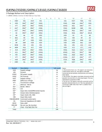 IS49NLS18160-33WBLI Datasheet Page 2