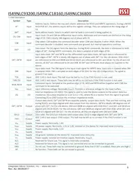 IS49NLS18160-33WBLI Datasheet Page 5