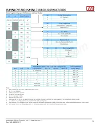 IS49NLS18160-33WBLI Datasheet Page 16