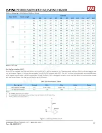 IS49NLS18160-33WBLI Datasheet Page 18